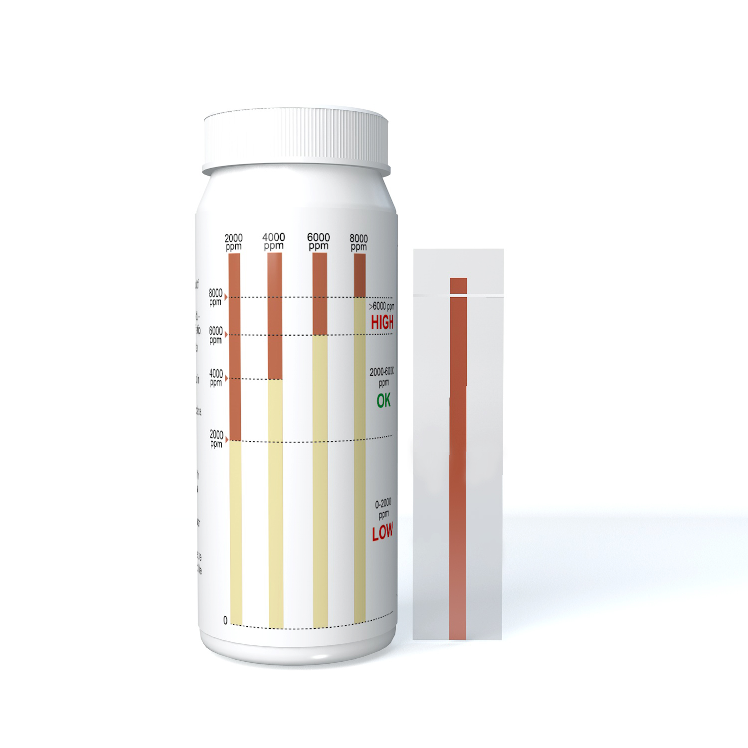 Tester za kontrolu soli